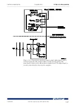 Предварительный просмотр 169 страницы VAMP VAMP 59 Installation, Operation And Configuration Instructions