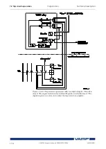 Предварительный просмотр 174 страницы VAMP VAMP 59 Installation, Operation And Configuration Instructions