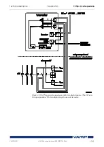 Предварительный просмотр 175 страницы VAMP VAMP 59 Installation, Operation And Configuration Instructions