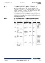 Предварительный просмотр 179 страницы VAMP VAMP 59 Installation, Operation And Configuration Instructions