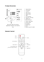 Preview for 5 page of vamvo MLP-110 User Manual