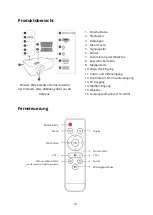 Preview for 41 page of vamvo MLP-110 User Manual