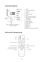 Preview for 50 page of vamvo MLP-110 User Manual