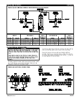 Preview for 5 page of Van Air Systems HLS-120 Installation, Operation & Maintenance Manual