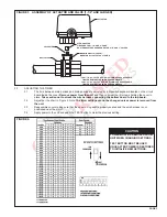 Предварительный просмотр 3 страницы Van Air Systems Sentinel MDV400I Installation, Operation & Maintenance Instructions