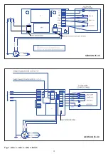 Предварительный просмотр 3 страницы Van Berkel International GERMAN 25 User Manual