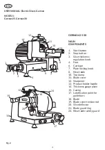 Предварительный просмотр 4 страницы Van Berkel International GERMAN 25 User Manual