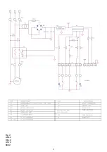 Preview for 4 page of Van Berkel International HOME LINE Series User Manual