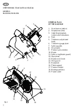 Предварительный просмотр 4 страницы Van Berkel International RED LINE Series User Manual