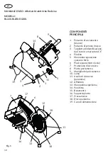 Предварительный просмотр 10 страницы Van Berkel International RED LINE Series User Manual