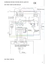 Preview for 30 page of Van Berkel International RM 22E User Manual