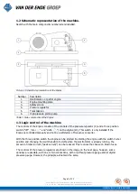 Preview for 5 page of VAN DER ENDE 21/35 E Installation Manual