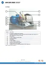 Preview for 10 page of VAN DER ENDE 21/35 E Installation Manual