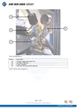 Preview for 11 page of VAN DER ENDE 21/35 E Installation Manual