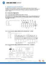 Preview for 25 page of VAN DER ENDE Airmix G Installation Manual