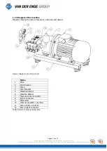 Preview for 5 page of VAN DER ENDE Danfoss PAH Installation Manual