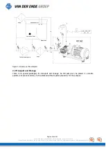 Preview for 10 page of VAN DER ENDE Danfoss PAH Installation Manual