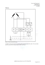 Preview for 20 page of VAN DER ENDE Envalve PVK Series Installation Manual