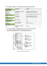 Preview for 26 page of VAN DER ENDE Vacon 100 Flow Manual