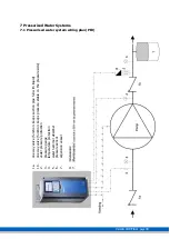 Preview for 33 page of VAN DER ENDE Vacon 100 Flow Manual