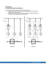 Preview for 35 page of VAN DER ENDE Vacon 100 Flow Manual