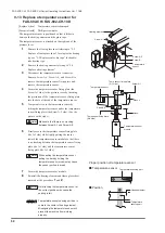 Preview for 52 page of Van Der Stahl FAS-402-CH Series Operating Instructions Manual