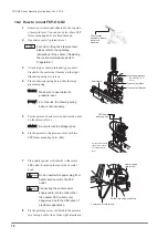 Предварительный просмотр 18 страницы Van Der Stahl FEP-N2 Series Operating Instructions Manual