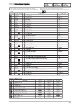 Предварительный просмотр 37 страницы Van Der Stahl FEP-N2 Series Operating Instructions Manual