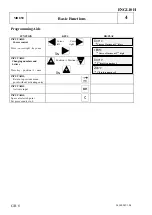 Preview for 8 page of Van Der Stahl MD-850 Series Operating Instructions Manual