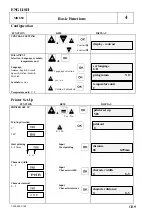 Preview for 9 page of Van Der Stahl MD-850 Series Operating Instructions Manual