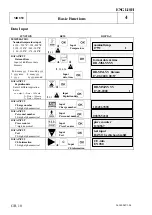 Preview for 10 page of Van Der Stahl MD-850 Series Operating Instructions Manual