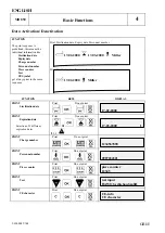 Preview for 11 page of Van Der Stahl MD-850 Series Operating Instructions Manual