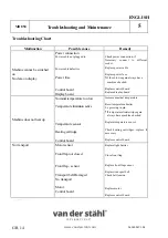 Preview for 14 page of Van Der Stahl MD-850 Series Operating Instructions Manual