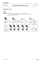 Preview for 17 page of Van Der Stahl MD-850 Series Operating Instructions Manual