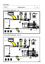 Preview for 27 page of Van Der Stahl MD-850 Series Operating Instructions Manual