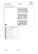 Предварительный просмотр 47 страницы Van Der Stahl MD-950 NanoPak Series Operating Instructions Manual