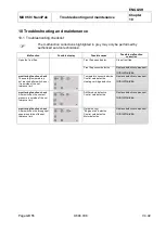 Preview for 55 page of Van Der Stahl MD-950 NanoPak Series Operating Instructions Manual