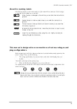 Preview for 3 page of Van Der Stahl MS-451 PV Operating Instructions Manual