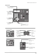 Preview for 15 page of Van Der Stahl MS-451 PV Operating Instructions Manual