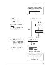 Preview for 53 page of Van Der Stahl MS-451 PV Operating Instructions Manual