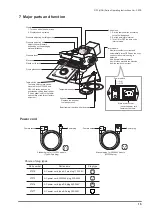 Preview for 15 page of Van Der Stahl OPL Series Operating Instructions Manual