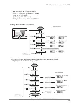 Preview for 21 page of Van Der Stahl OPL Series Operating Instructions Manual