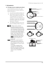 Preview for 25 page of Van Der Stahl OPL Series Operating Instructions Manual