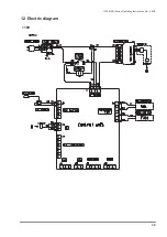 Preview for 39 page of Van Der Stahl OPL Series Operating Instructions Manual