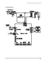 Preview for 41 page of Van Der Stahl OPL Series Operating Instructions Manual