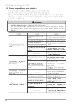 Preview for 42 page of Van Der Stahl OPL Series Operating Instructions Manual