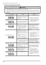 Preview for 44 page of Van Der Stahl OPL Series Operating Instructions Manual