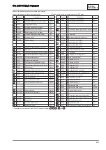 Preview for 49 page of Van Der Stahl OPL Series Operating Instructions Manual