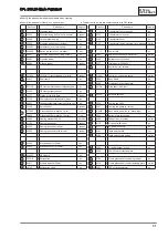 Preview for 51 page of Van Der Stahl OPL Series Operating Instructions Manual