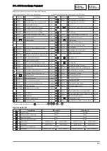 Preview for 53 page of Van Der Stahl OPL Series Operating Instructions Manual